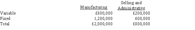 Foley Ltd. has predicted the following costs for this year for 100,000 units: Required: a. What is the markup on variable costs needed to achieve a target profit of £200,000? b. What is the initial unit selling price needed to obtain a target profit of £200,000 using the variable cost markup method? c. What is the manufacturing cost markup needed to obtain a target profit of £200,000?