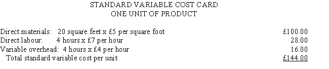 Vernon Manufacturing has developed the following standards for one of its products: The company records materials price variances at the time of purchase. The following activities occurred during the month of April:    Required:     a. Calculate the materials price variance and indicate whether it is favorable or unfavorable. b. Calculate the materials usage variance and indicate whether it is favorable or unfavorable. c. Calculate the labour rate variance and indicate whether it is favorable or unfavorable. d. Calculate the labour efficiency variance and indicate whether it is favorable or unfavorable. e. Calculate the variable overhead spending (expenditure)variance and indicate whether it is favorable or unfavorable.   f. Calculate the variable overhead efficiency variance and indicate whether it is favorable or unfavorable.