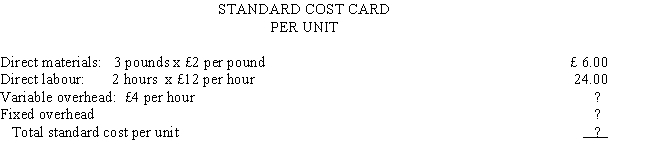 The following standard costs were developed for one of Commodore Company's products: The following information is available regarding the company's operations for the period: Budgeted fixed overhead for the period is £280,000, and expected capacity for the period is 28,000 direct labour hours. Required: a. Calculate the standard fixed overhead rate. b. Complete the standard cost card for the product.