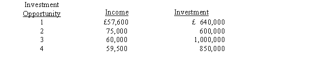 Doobey, Incorporated, has just formed a new division, and the following four investment opportunities are available to the division. The firm requires a minimum return of 8 percent. Required: a. Calculate the return on investment (ROI) for each investment opportunity. b. If you were the division manager and you were evaluated based on ROI, which investment opportunity would you accept? c. If you were president of Doobey, Incorporated, which projects would you want the division to accept?