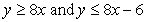 <strong>The solution set is not the empty set for which one of the following inequalities?</strong> A)   B)   C)   D)   <div style=padding-top: 35px> 