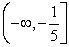 <strong>Find the domain of the radical function. </strong> A) B) (-∞, ∞) C) D)