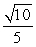 <strong>Rewrite the expression with a rational denominator. </strong> A) B) C) D)