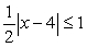 Graph the solution to the absolute value inequality.  <div style=padding-top: 35px> 