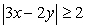 Graph the solution set of the inequality   .<div style=padding-top: 35px> 