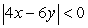 Determine whether or not the solution set to the inequality is the empty set.  <div style=padding-top: 35px> 