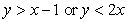 <strong>Determine which list of ordered pairs satisfies the compound inequality.  </strong> A)   B)   C)   D)   <div style=padding-top: 35px> 
