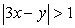 <strong>Which of the following graphs correctly represents the solution set of the inequality   ?</strong> A)   B)   C)   D)   <div style=padding-top: 35px> 