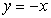 <strong>Which of the following graphs correctly describes the system and its solution? </strong> A) B) C) D) None of these.