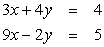 <strong>Solve the system of linear equations by the substitution method. </strong> A) B) C) No solution. The system is inconsistent. D)