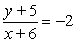 Solve the equation for y.  <div style=padding-top: 35px> 