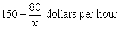 <strong>David hires a septic system contractor to dig trenches for his new septic tank. The cost to hire the contractor is a fixed cost of $150 plus an additional $80 per hour. Which expression below describes the average cost of an x-hour job?</strong> A)   B)   C)   D)   <div style=padding-top: 35px> 