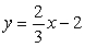 Graph the linear equation .