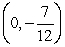 <strong>Find the slope and the y-intercept of the line represented by 6x + 7y = -12.</strong> A) slope   and y-intercept   B) slope   and y-intercept   C) slope   and y-intercept   D) slope   and y-intercept   <div style=padding-top: 35px> 