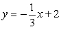 <strong>Write an equation in slope-intercept form for a line l that goes through (9, -1) and has a slope of   .</strong> A)   B)   C)   D)   <div style=padding-top: 35px> 