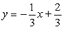 <strong>Write an equation in slope-intercept form for a line l that goes through (9, -1) and has a slope of   .</strong> A)   B)   C)   D)   <div style=padding-top: 35px> 