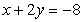 <strong>Find the equation (in standard form) of the line through (2, -5) and (4, -6).</strong> A)   B)   C)   D)   <div style=padding-top: 35px> 