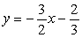 <strong>Line l goes throught the point (5,-2) and is perpendicular to the line through (-2, 1) and (-4, -2). Find the equation (in slope-intercept form) for l.</strong> A)   B)   C)   D)   <div style=padding-top: 35px> 