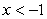 Graph the inequality: