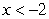 <strong>Graph the inequality:  </strong> A)  B)  C)  D)  <div style=padding-top: 35px> 