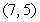 <strong>Write the given equation in the form y = a(x - h)<sup>2</sup> + k and identify the vertex, focus, and directrix. y = 5x<sup>2</sup> - 70x + 250</strong> A) Vertex:   Focus:   Directrix:   B) Vertex:   Focus:   Directrix:   C) Vertex:   Focus:   Directrix:   D) Vertex:   Focus:   Directrix:   <div style=padding-top: 35px> 