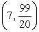 <strong>Write the given equation in the form y = a(x - h)<sup>2</sup> + k and identify the vertex, focus, and directrix. y = 5x<sup>2</sup> - 70x + 250</strong> A) Vertex:   Focus:   Directrix:   B) Vertex:   Focus:   Directrix:   C) Vertex:   Focus:   Directrix:   D) Vertex:   Focus:   Directrix:   <div style=padding-top: 35px> 