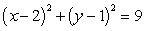 <strong>Which of the following is the correct graph of   ?</strong> A)   B)   C)   D)   <div style=padding-top: 35px> 
