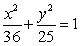Which of the following is the correct graph of   ?