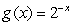 Graph .
