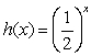 <strong>Which of the following is the correct graph of ?</strong> A) B) C) D)