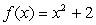 Graph the given function and its inverse. for