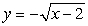 <strong>Which choice below is the correct graph of ?</strong> A) B) C) D)