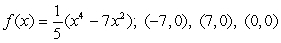 <strong>Choose the function and x- and y-intercepts that best describe the graph. </strong> A) B) C) D)