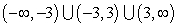 <strong>Find the domain of the given rational function. Match your result to the correct answer below. </strong> A) B) C) D)