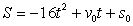 If an object is given an initial velocity of v<sub>0</sub> feet per second from a height of s<sub>0</sub> feet, then its height S after t seconds is given by the formula . A rock is thrown into the air at 42 feet per second from a height of 21 feet. How long does it take to reach the earth?