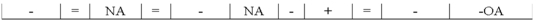 <strong>Which of the following describes the effects of an asset use transaction on a company's financial statements? </strong> A) B) C) D)
