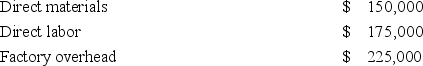 <strong>The following are Acme's production costs for the quarter ended September 30<sup>th: </sup> What amount of costs should be traced to specific products in the process?</strong> A) $150,000 B) $175,000 C) $225,000 D) $325,000