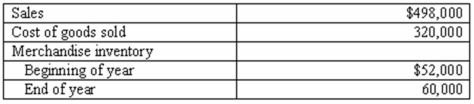 Selected financial information for Maris Company for 2012 follows: Required: How many times did Maris' merchandise inventory turnover during 2012?