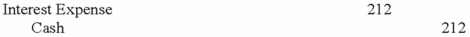 <strong>The journal entry used to record the interest payment on December 31, 2014 would be:</strong> A) B) C) D)