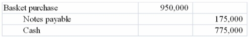 <strong>What journal entry would be used to record the purchase of the above assets?</strong> A) B) C) D)