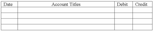 On January 1, 2013, the Daley Corporation paid $9,000 for major improvements on a two-year-old manufacturing machine. Although the expenditure did not change the expected useful life, it greatly increased the productivity of the machine. Prior to this transaction, the machine account in the general ledger was listed at $42,000, and the accumulated depreciation account was $10,000. Daley uses the straight-line depreciation method. The estimated useful life was six years, and the estimated salvage value was $2,000. Required: a) Prepare the entry in general journal form for the January 1, 2013 transaction. b) Immediately after the January 1, 2013 transaction, what is the book value of the asset on Daley books? c) Compute the depreciation for the machine for December 31, 2013.