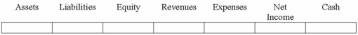 In preparing the bank reconciliation for Hearst Company, an employee discovered an error. A $650 cash receipt for the collection of an account receivable was recorded in the company's books as $605. The deposit slip was correct, and the bank deposit had been correctly prepared. The error appeared only in the company's accounting records.