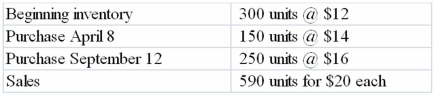 The following information is for Blakemore Company for 2013 Required: Assuming that Blakemore uses the FIFO cost flow method, a) How much product cost would be allocated to Cost of Goods Sold? b) How much product cost would be allocated to Merchandise Inventory at the end of the year? c) Calculate the average number of days to sell inventory for the year.