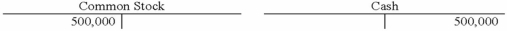 <strong>The Warner Company issued common stock for $500,000 cash. Which of the following shows the proper entry using T-accounts?</strong> A) B) C) D)