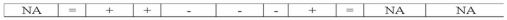 <strong>Which of the following choices accurately reflects how the recording of accrued salary expense affects a business's financial statements? </strong> A) B) C) D)