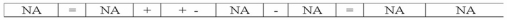 <strong>Which of the following choices accurately reflects how the recording of accrued salary expense affects a business's financial statements? </strong> A) B) C) D)