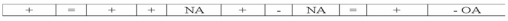 <strong>Sandridge Company recorded salaries earned by employees but not yet paid. Which of the following represents the effect of this transaction on the financial statements? </strong> A) B) C) D)