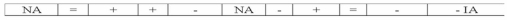 <strong>Sandridge Company recorded salaries earned by employees but not yet paid. Which of the following represents the effect of this transaction on the financial statements? </strong> A) B) C) D)