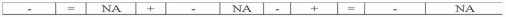 <strong>Sandridge Company recorded salaries earned by employees but not yet paid. Which of the following represents the effect of this transaction on the financial statements? </strong> A) B) C) D)