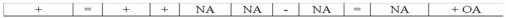 <strong>Which of the following describes the effects of a claims exchange transaction on a company's financial statements? </strong> A) B) C) D)